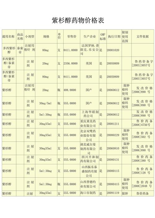 印源印度药品直购网选购指南：从价格到品质的全方位解析