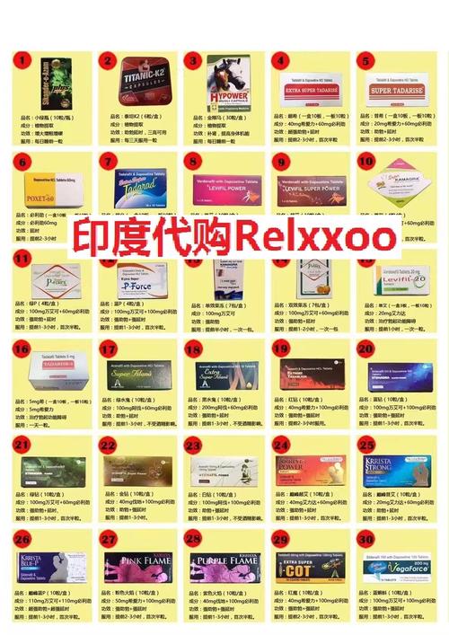 印源印度双效片效果真相：张工吃了三天后的惊人变化