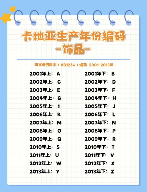 印源印度药代购群怎么加入：小白必看的避坑指南